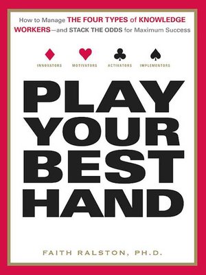 cover image of Play Your Best Hand